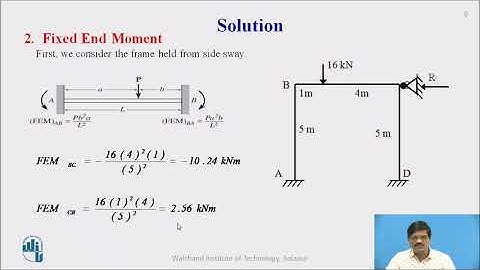 Moment Distribution Method_ Sway frames