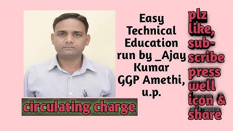 Circulating charge  or force on a charged particle moving in a magnetic field