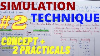 #2 Simulation problem | Simulation Technique | operation management | operation research| CMA(inter)