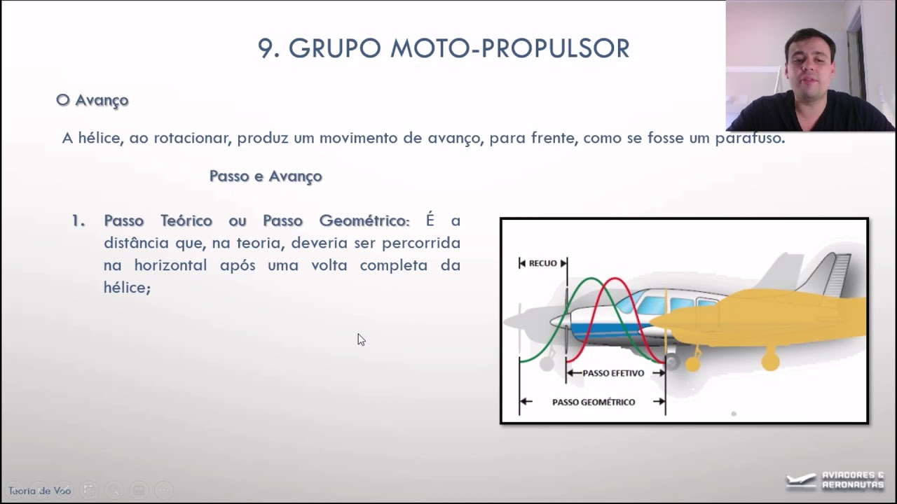 AULA 9 - AERODINÂMICA DE HÉLICES (GMP) - TEORIA DE VOO - PILOTO PRIVADO DE AVIÃO