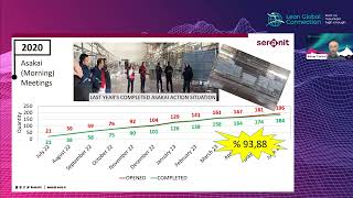 Main Stage   No problem, no development improving problem solving skills at Seranit