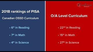 WHY OSSD? Ontario Secondary School Diploma for International Students