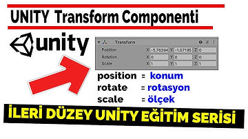 14-Component Nedir ? Transform Componentini tanıyalım | Unity Dersleri Türkiyedeki En Detaylı Eğitim