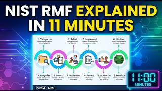 NIST RMF Explained In 11 Minutes