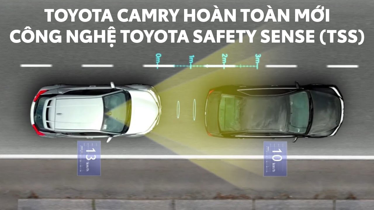 Toyota Camry hoàn toàn mới - Công nghệ Toyota Safety Sense (TSS) trên ...