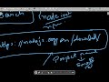 ⚛️ React JS Tutorial for Beginners How to Create a New React App Create a New React App #viral_video