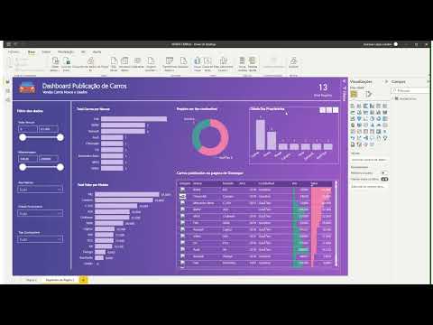 WEB SCRAPING A RELATÓRIO POWER BI
