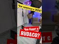 Как измениться контент в 2024? Что будет с RUD&amp;CO?