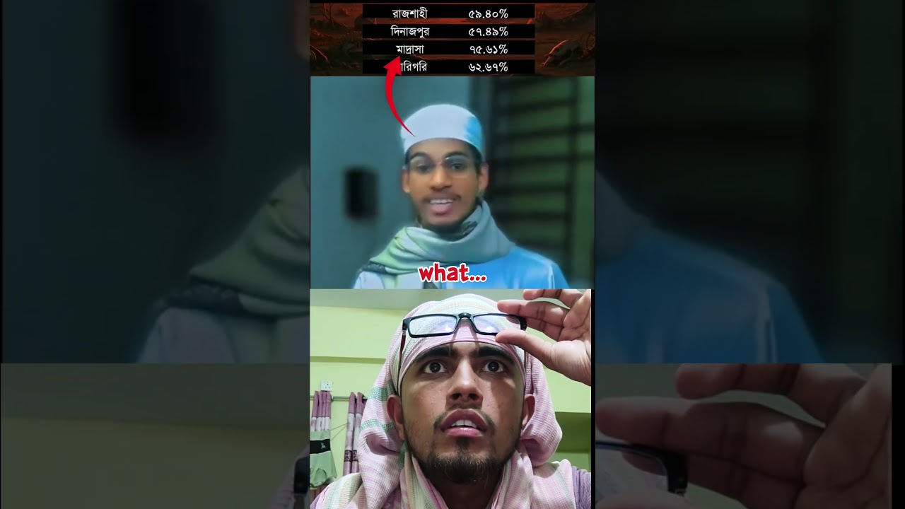 After HSC EXAM RESULT 2025 