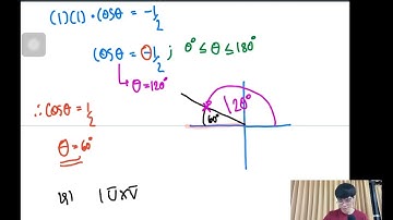 2 สูตร "เวกเตอร์" ออกแน่ A-Level คณิต 1 (จากท้ายบท สสวท.)