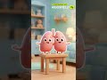 Talking Body Organs and Their Functions! 🧠✨