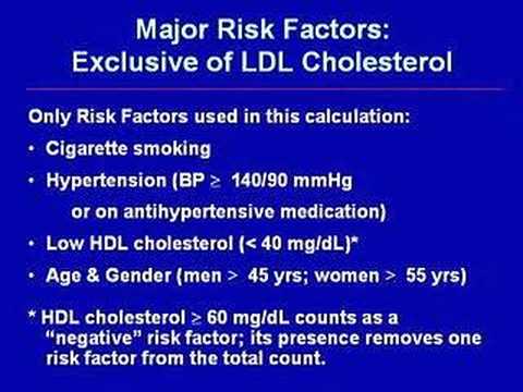 Video: NCEP ATP-III Kardiometaboolsete Riskitegurite Värskendus