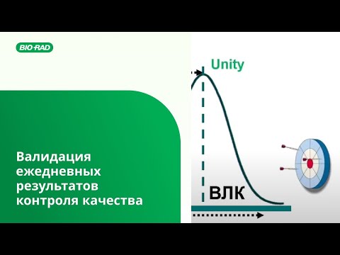 Валидация ежедневных результатов контроля качества. Установка средн. значения и диапазона для карты.