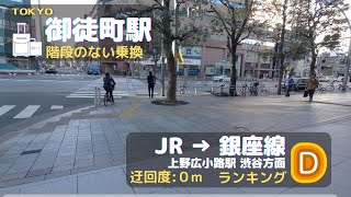 1分でわかる『階段のない乗換:御徒町駅』JR▶︎銀座線 (上野広小路駅 渋谷行)