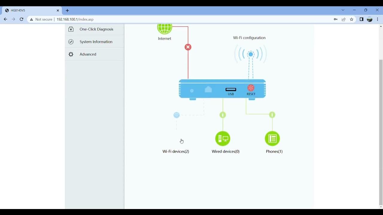 How to Block WiFi Connected Devices on HG8145V5 YouTube