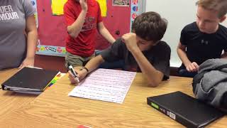 QFT-Question Formulation Technique Burton 15 min