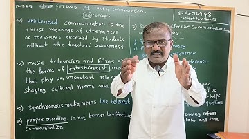 KSET 2025: P 1 Unit 4 Communication 100 Concept -Part 4