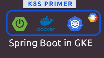 Deploying Spring Boot in Kubernetes | Google Kubernetes Engine | K8s Primers | Tech Primers