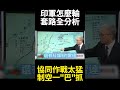 中國軍事力量展現