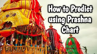 How to Predict using Prashna Chart #learnastrology #prashnachart