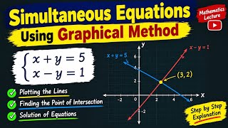 Simultaneous Equations | Graphical Method | Complete Step-by-Step Solution