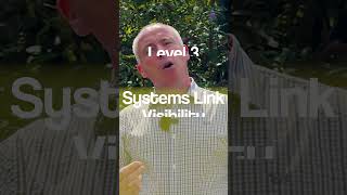 When Data Disagrees — The Hidden Cause of Supply Chain Blindspots