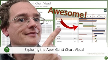 Exploring the Apex Gantt Chart visual