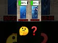 🌟 HONOR MAGIC 7 PRO VS SAMSUNG S25 ULTRA: Ultimate Battery Showdown! 🔋