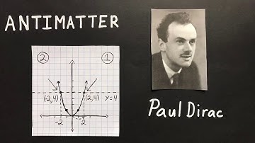 Antimatter - Breakthrough Junior Challenge
