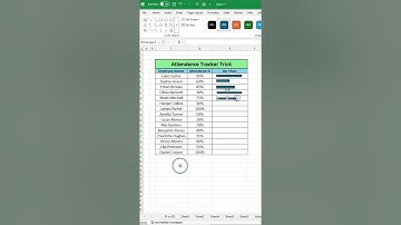 Color Data Bar with REPT function in Excel
