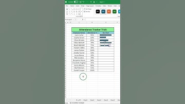 Color Data Bar with REPT function in Excel