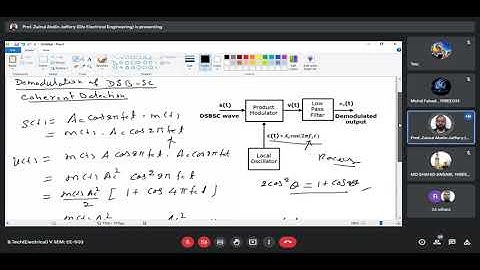 Demodulation of DSB-SC - Coherent Detector, Costas Receiver | Unit-1 | Lecture No. 8 | C.S.