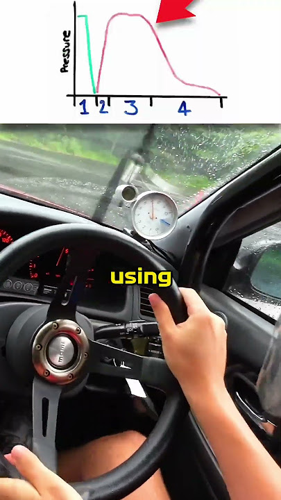 RACER tries DRIFTING in Japan! #drift #jdm #japan