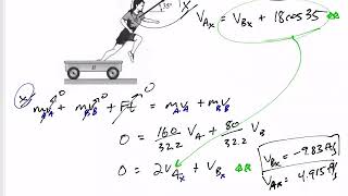 Dynamics - Conservation of Momentum example 4