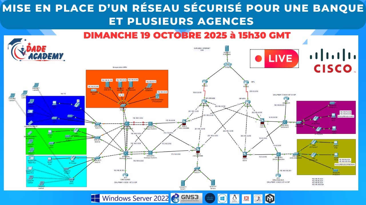 🛡️ Настройка защищенной сети для банка и нескольких отделений