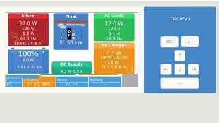 Victron - Github For Victron Cerbo Gx