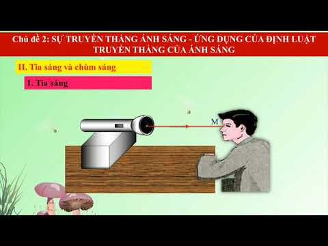 BÀI GIẢNG VẬT LÍ 7 TUẦN 2 (Từ ngày 13/9/2021 đến 18/9/2021)