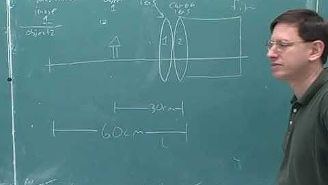 Intensity. Multiple lenses. Polarization (13)
