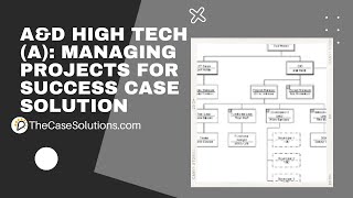 A&D High Tech (A): Managing Projects for Success Case Study Analysis | Case Study Help