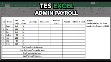 Tes Excel Admin Payroll | Latihan Soal Tes Excel untuk Admin Gaji dan Payroll