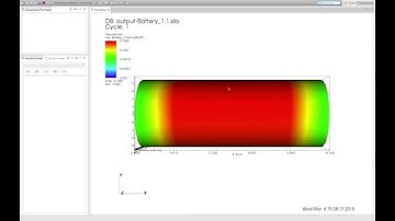 Simultaneous Viewing of Visualization in ICE