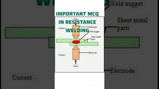 important mcq of resistance welding #welding #weldingtraining #weldingtechnology