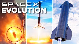 Celebrity Evolution of SpaceX Rockets [2006 - 2022] Wealth