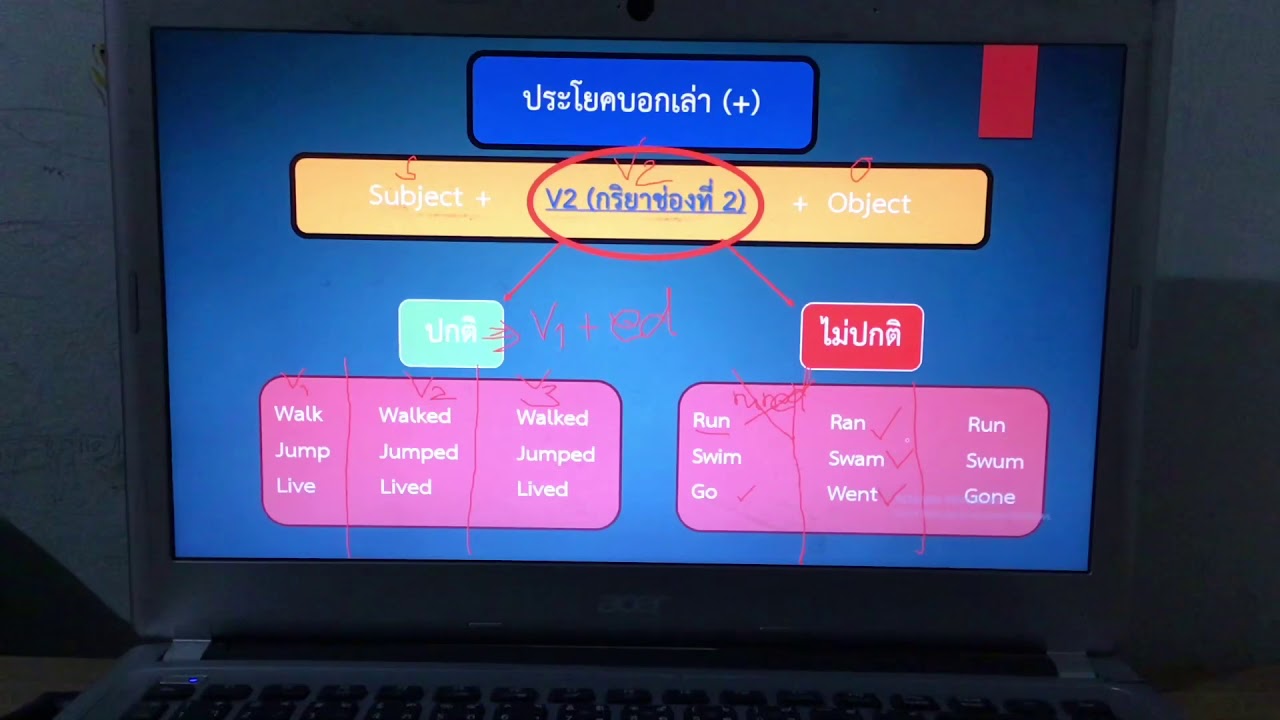 เฉลยแบบฝึกหัด Past Simple Tense with Harry Potter