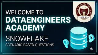 Nested Views Slowing Your Dashboard Here's How to Find the Cause | Snowflake Guide