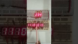 234 DECIMAL CONVERT INTO EIGHT BITS BINARY NUMBER