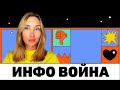 Кто и зачем покупает телеграм каналы в Украине. Пропаганда в телеграме