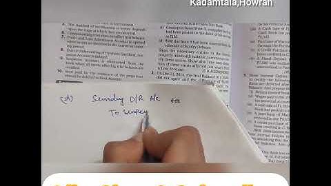 Cu.Bcom(Mejor/Hons)- Sem.1CCF- Financial Accounting-1-Rectification of Error-Cu.Bcom(H) 2007