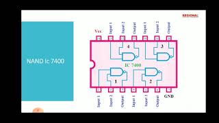 KGCE EC || Basic Electronics ||Topic: Digital Electronics || Part -8 ||REI