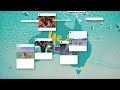 Get social with Australia Swims!